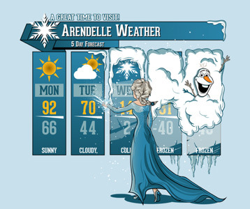 Frozen Arendelle Weather Forecast T-Shirt - Funny Frozen Shirt Frozen Arendelle Weather Forecast T-Shirt - Funny Frozen Shirt