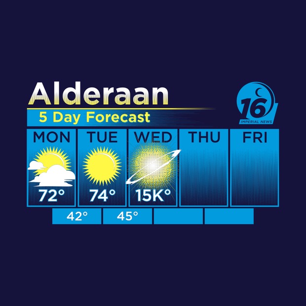 Alderaan deals weather shirt